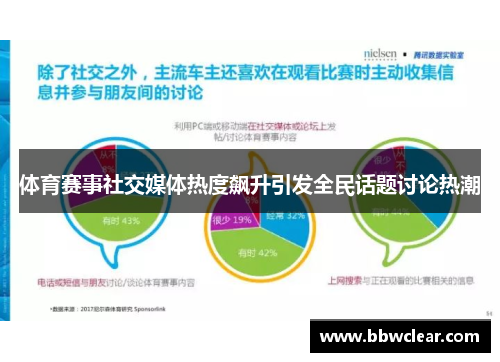 体育赛事社交媒体热度飙升引发全民话题讨论热潮