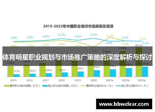 体育明星职业规划与市场推广策略的深度解析与探讨