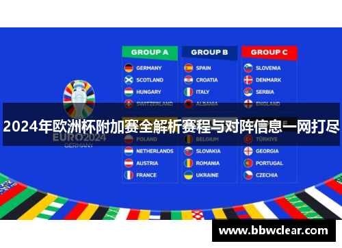2024年欧洲杯附加赛全解析赛程与对阵信息一网打尽