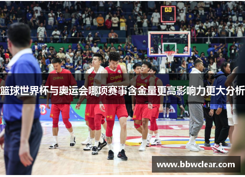 篮球世界杯与奥运会哪项赛事含金量更高影响力更大分析