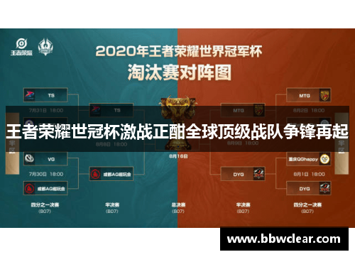 王者荣耀世冠杯激战正酣全球顶级战队争锋再起